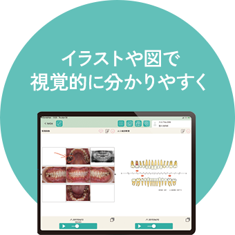 イラストや図で視覚的に分かりやすく